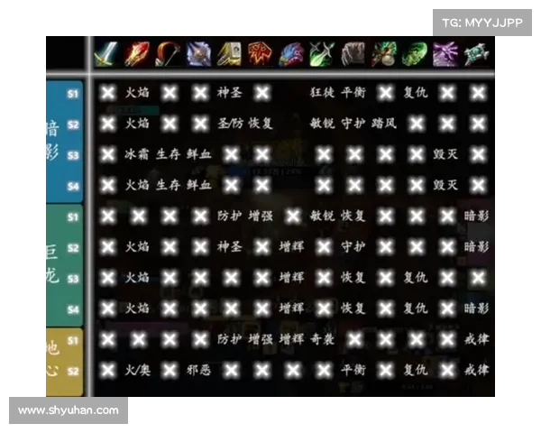 魔兽9.0:升级神器,开启新纪元 魔兽9.0:升级神器,开启新纪元
